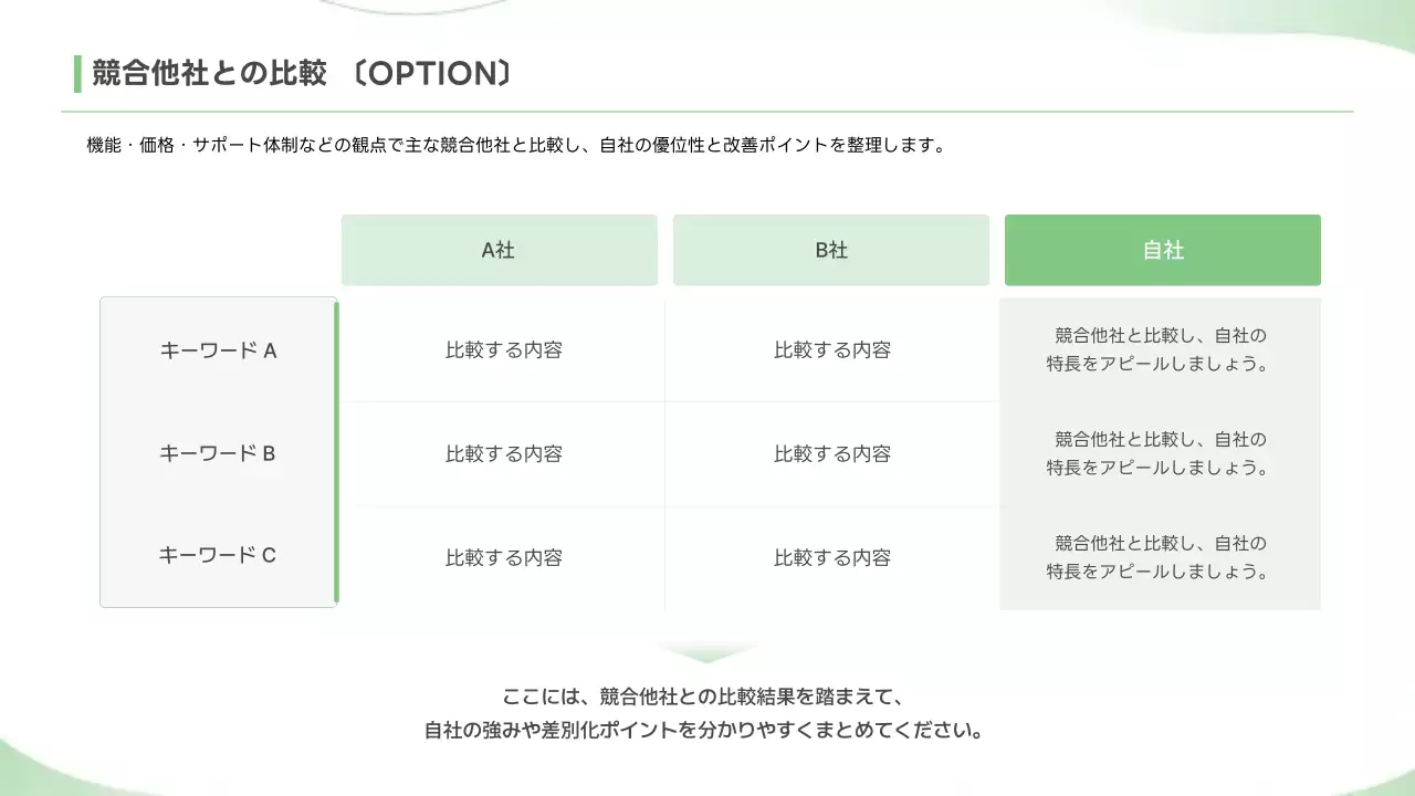 緑 シンプル ビジネス 提案書