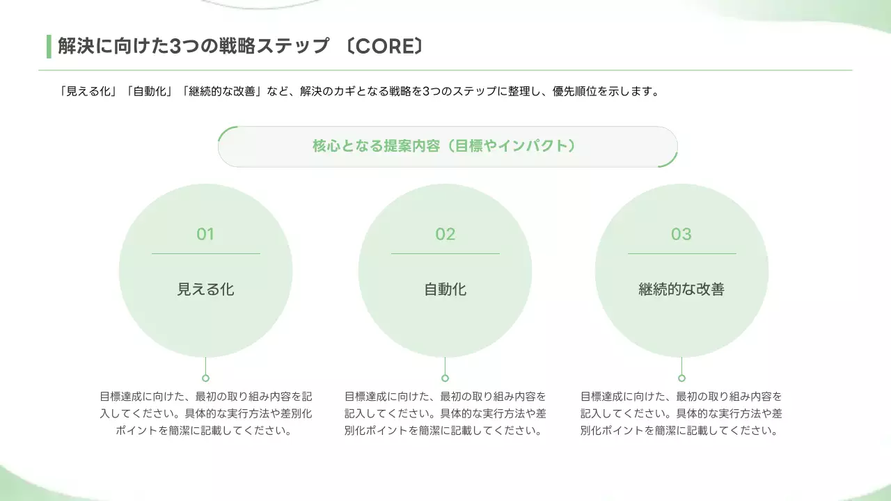 緑 シンプル ビジネス 提案書
