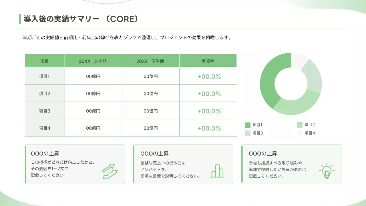 緑 シンプル ビジネス 提案書