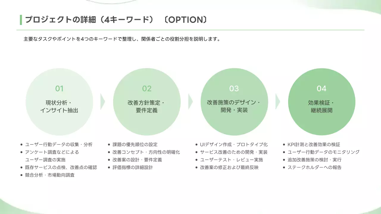 緑 シンプル ビジネス 提案書