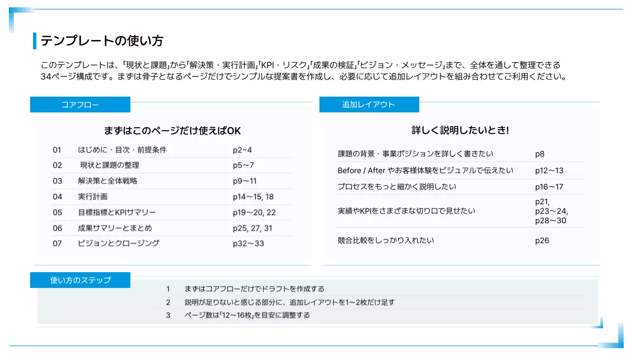 青 シンプル ビジネス 提案書
