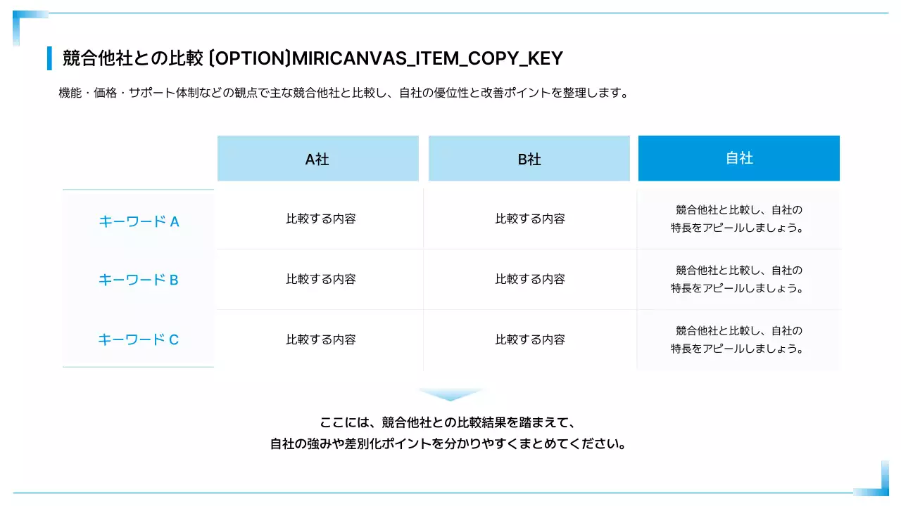 青 シンプル ビジネス 提案書