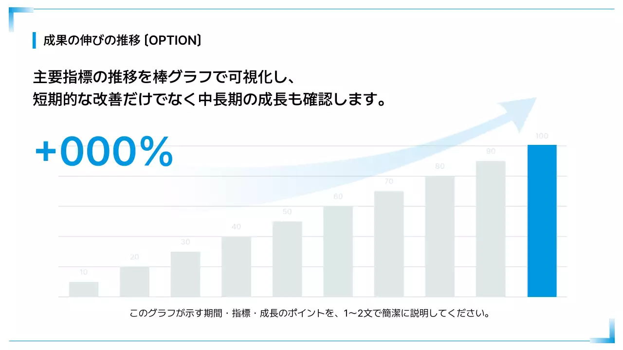 青 シンプル ビジネス 提案書