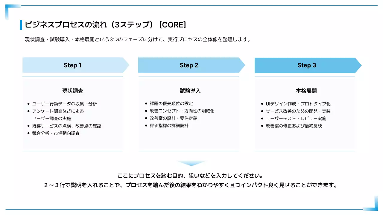 青 シンプル ビジネス 提案書