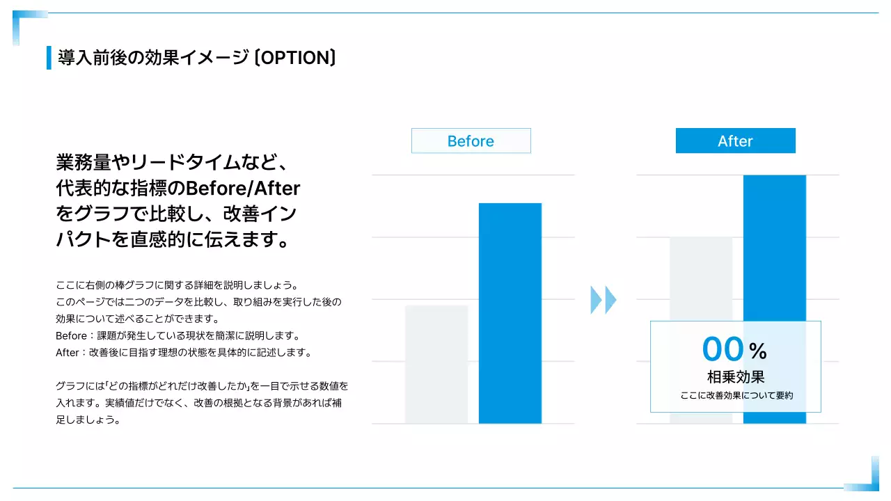 青 シンプル ビジネス 提案書