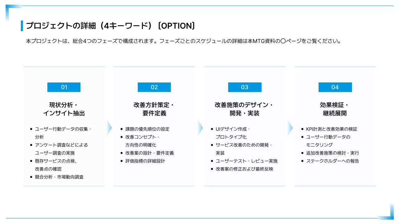 青 シンプル ビジネス 提案書