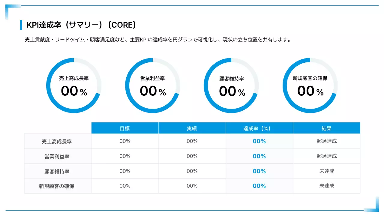 青 シンプル ビジネス 提案書