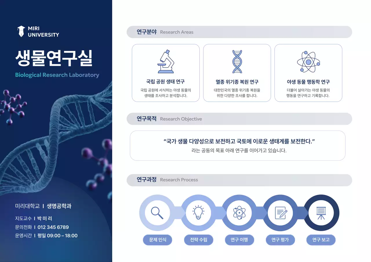 파랑 모던 생물학 연구 소개