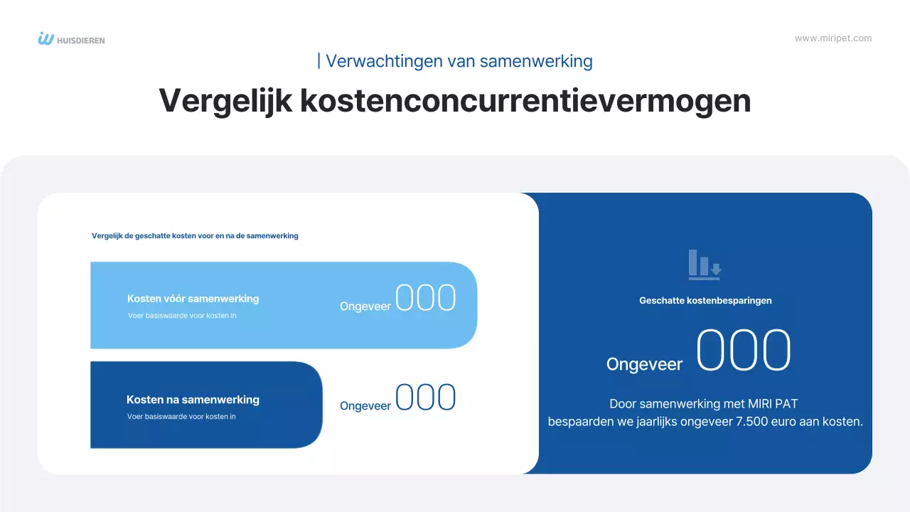Blauwe moderne PET-fles B2B-voorstel Productintroductie Advertentie