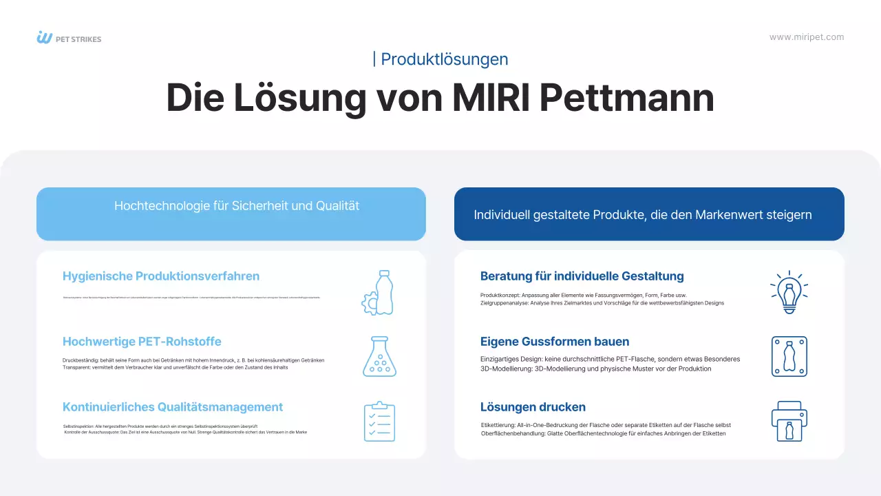 Blaue moderne PET-Flasche – B2B-Angebot – Produkteinführung – Anzeige