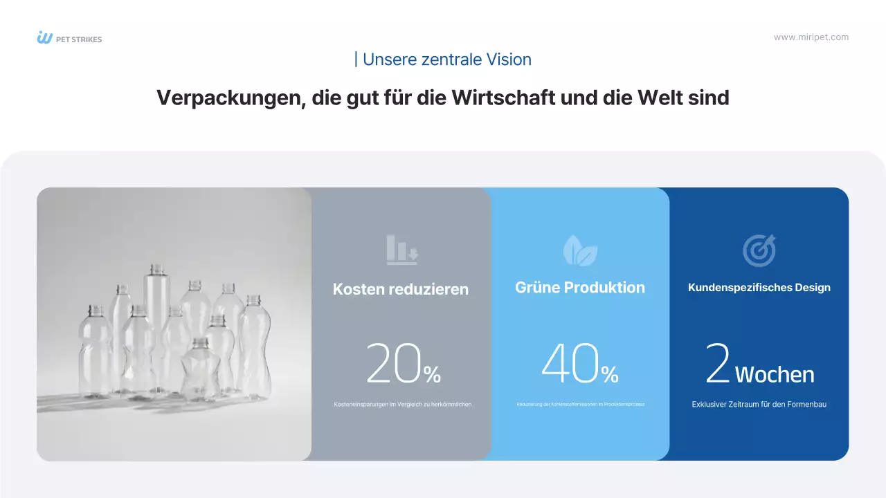 Blaue moderne PET-Flasche – B2B-Angebot – Produkteinführung – Anzeige