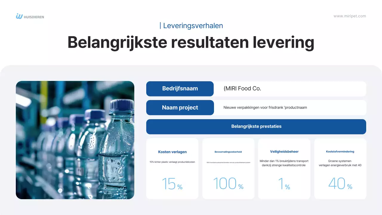 Blauwe moderne PET-fles B2B-voorstel Productintroductie Advertentie