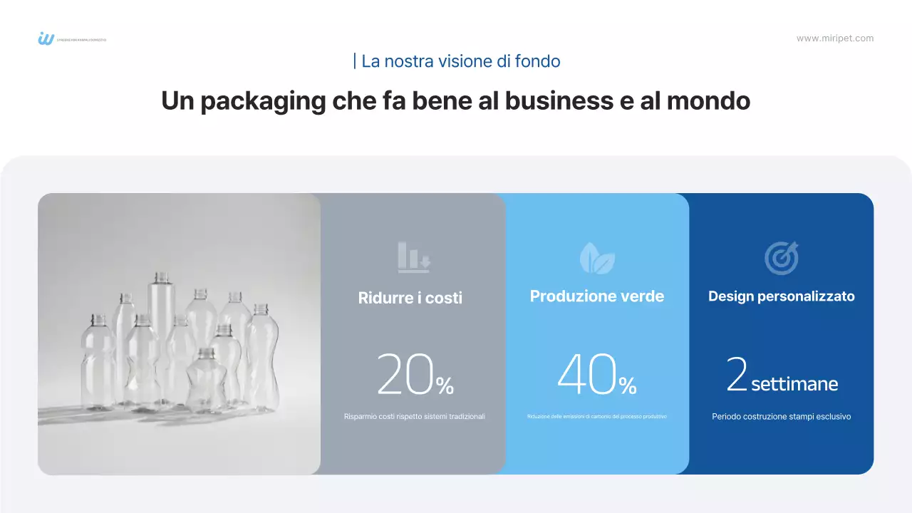 Proposta B2B per bottiglia in PET moderna blu Presentazione del prodotto Pubblicità