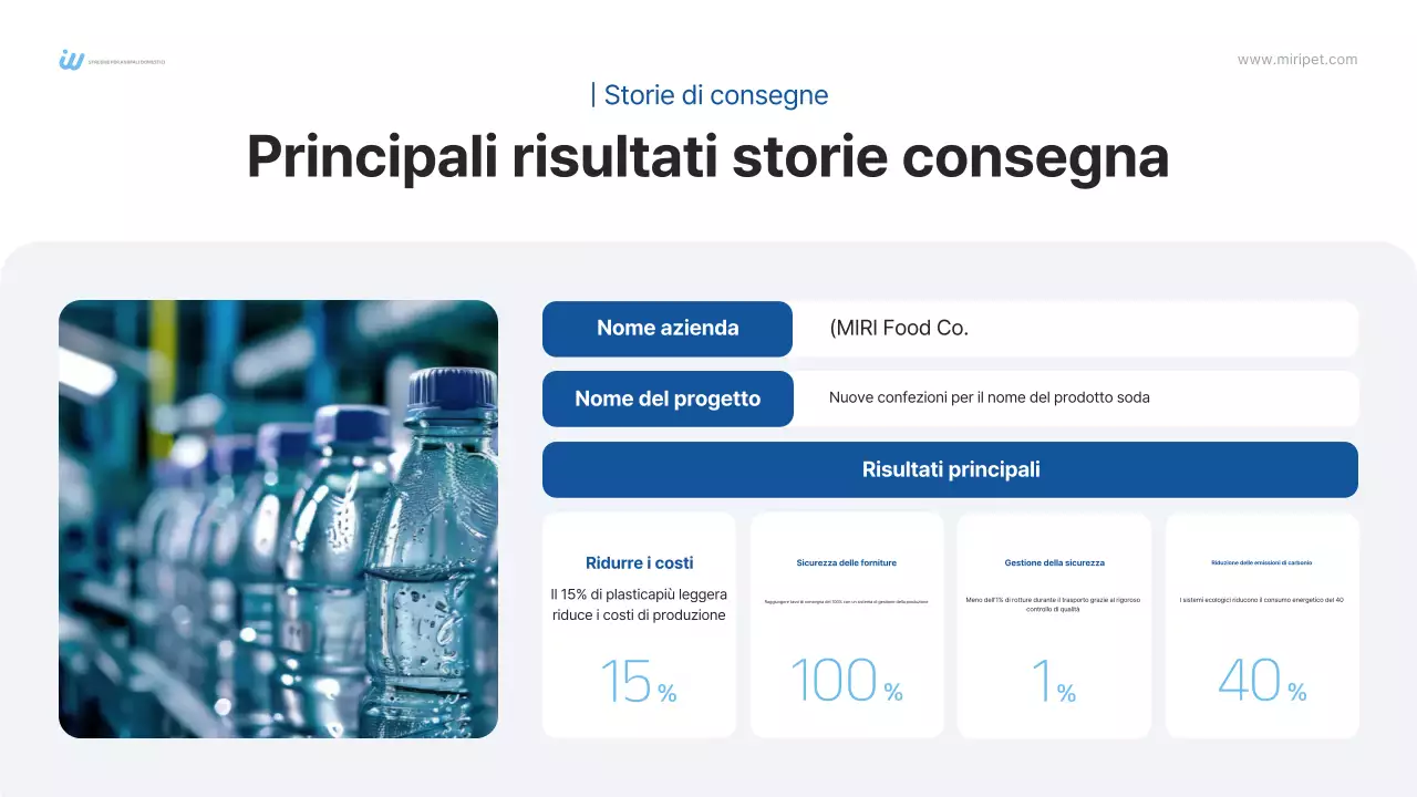 Proposta B2B per bottiglia in PET moderna blu Presentazione del prodotto Pubblicità