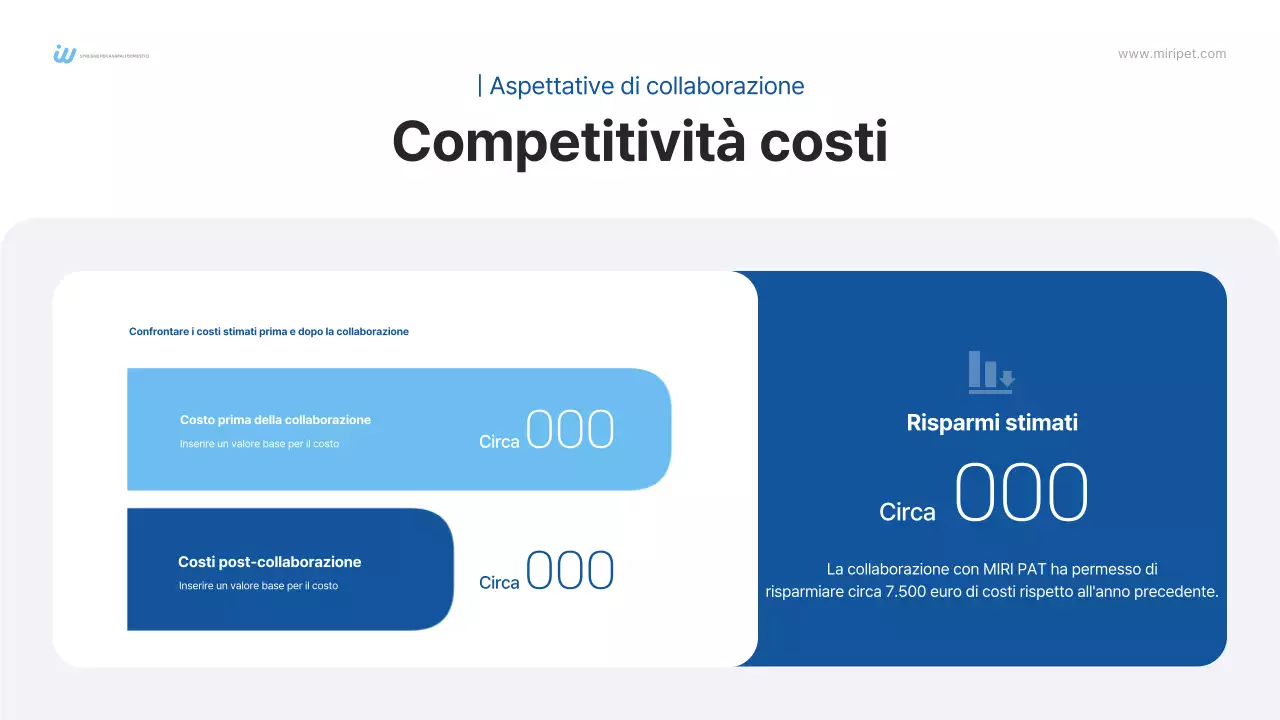 Proposta B2B per bottiglia in PET moderna blu Presentazione del prodotto Pubblicità