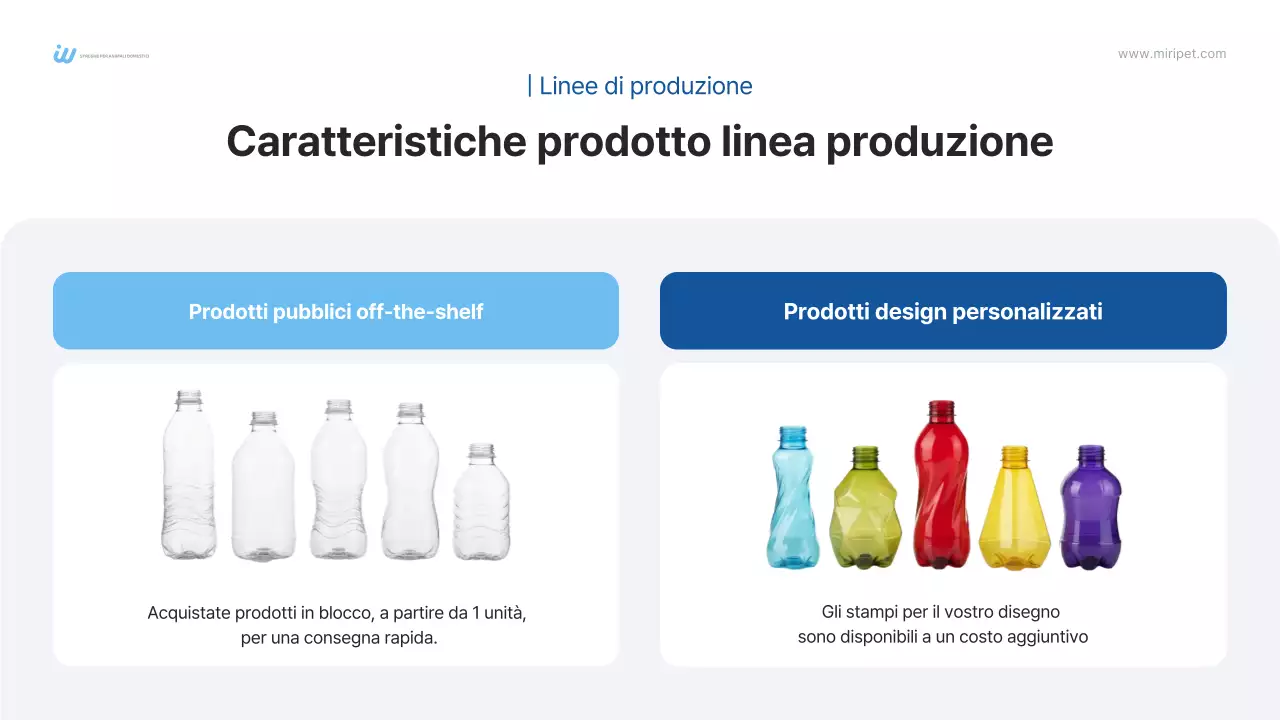 Proposta B2B per bottiglia in PET moderna blu Presentazione del prodotto Pubblicità