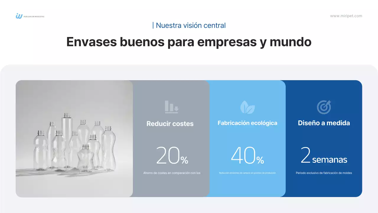 Propuesta B2B de presentación de producto de botella PET moderna azul
