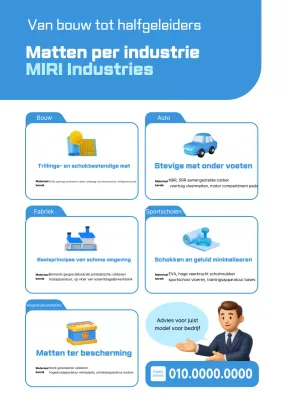 Blauwe moderne industriële reclame