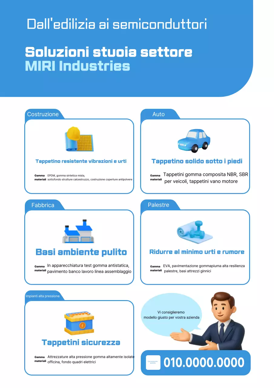 Pubblicità industriale moderna blu