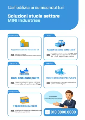Pubblicità industriale moderna blu