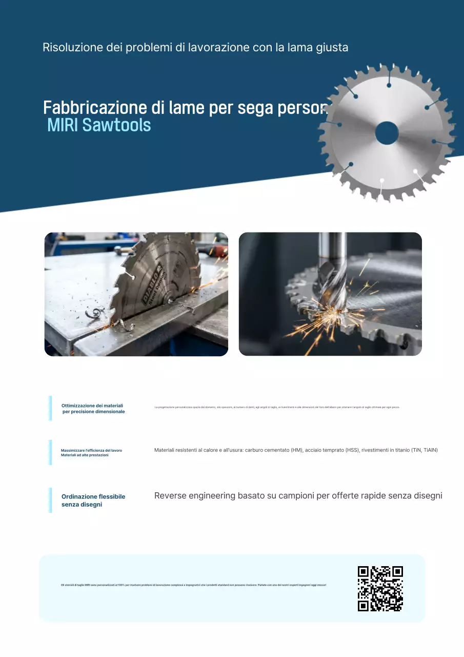 Pubblicità di Sky Blue Modern Manufacturing