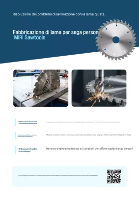 Pubblicità di Sky Blue Modern Manufacturing