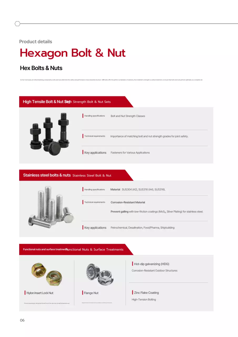 Katalog Industri Modern Merah