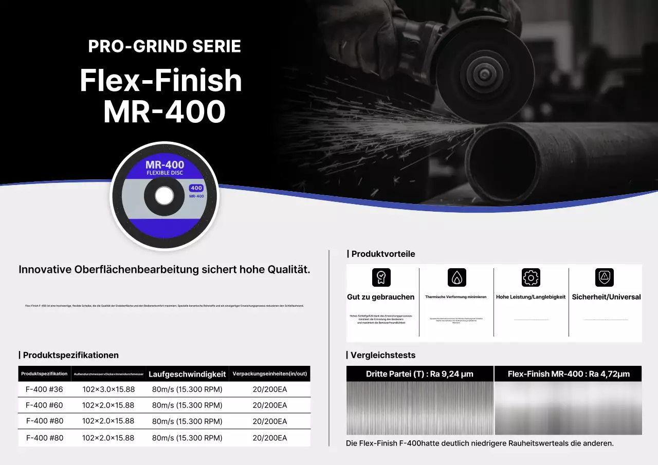 Werbung für moderne schwarze Polierprodukte