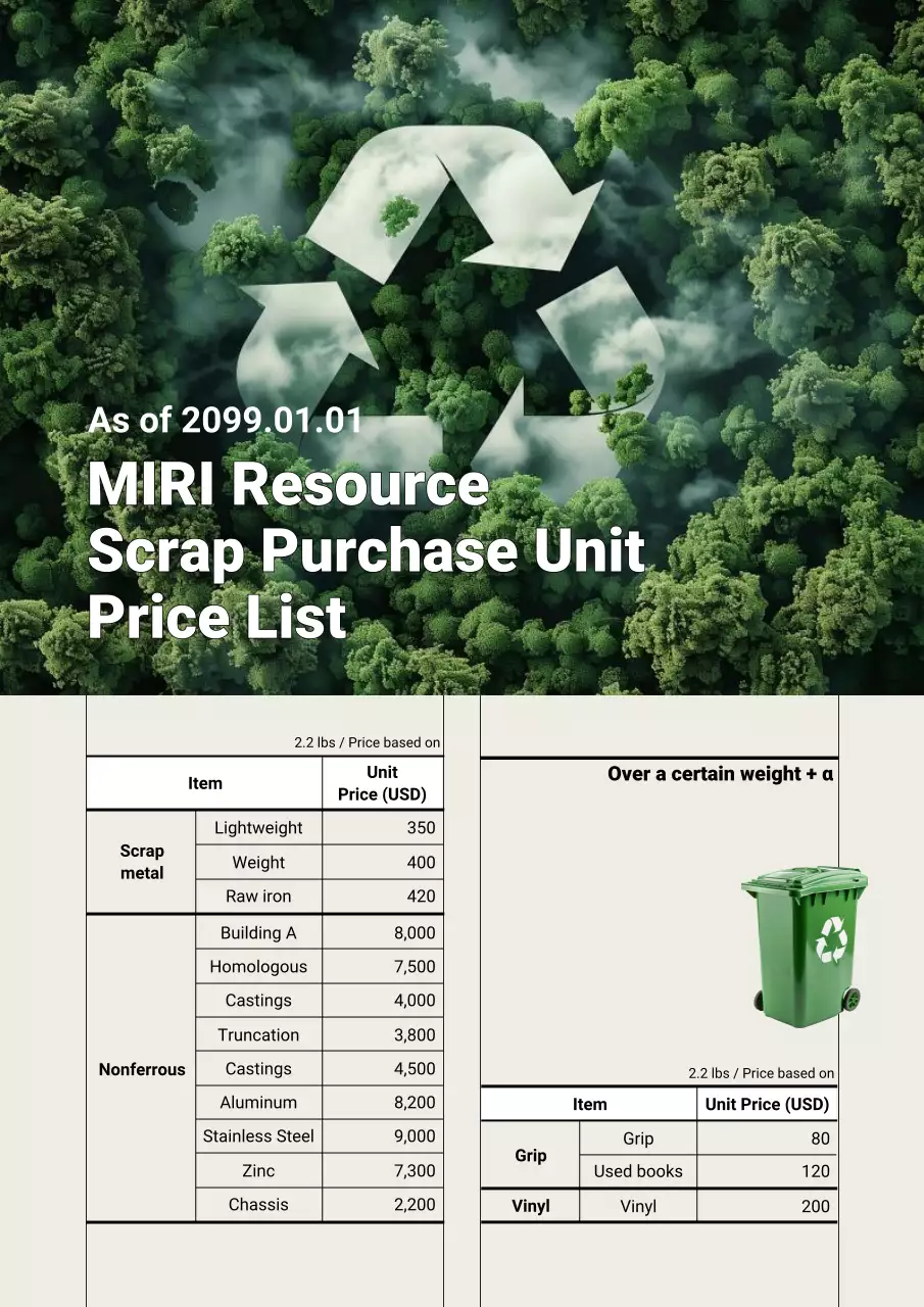 green modern recycling document