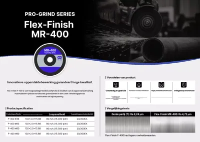 Promotie van zwarte moderne polijstproducten