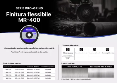 Promozione dei prodotti lucidanti moderni neri