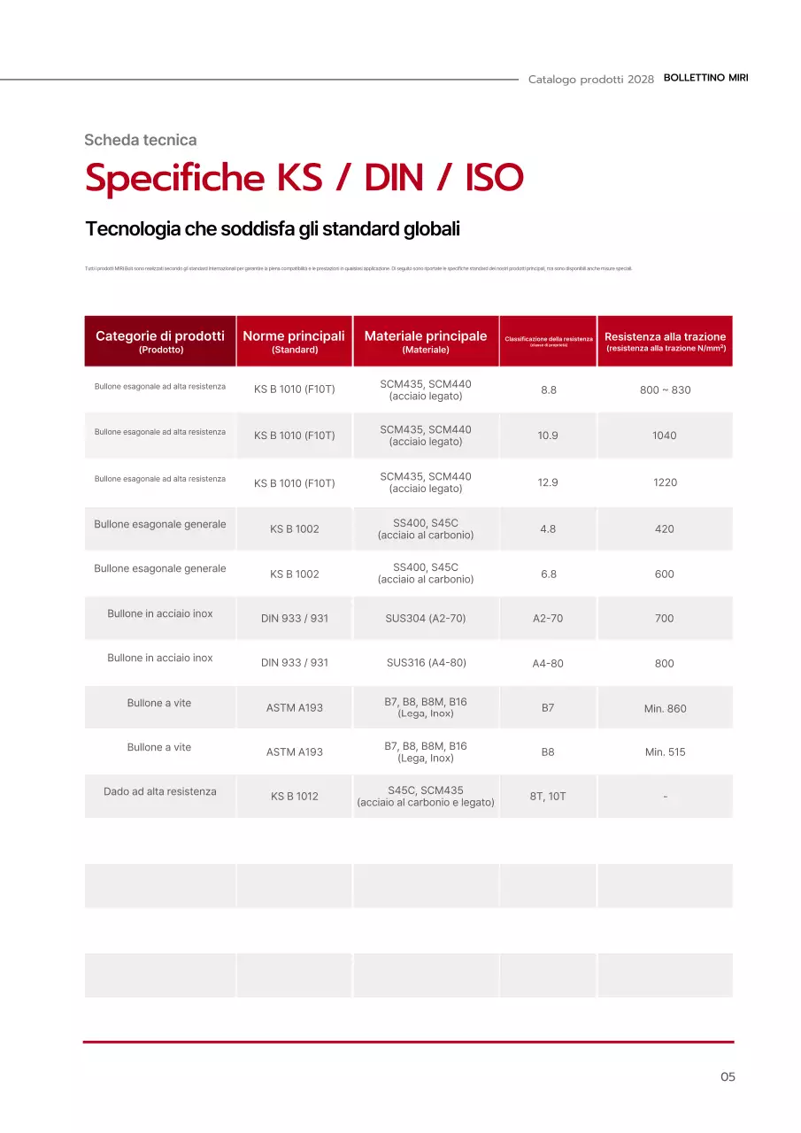 Catalogo industriale moderno rosso