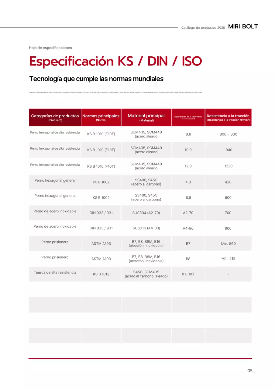 Catálogo Industrial Moderno Rojo