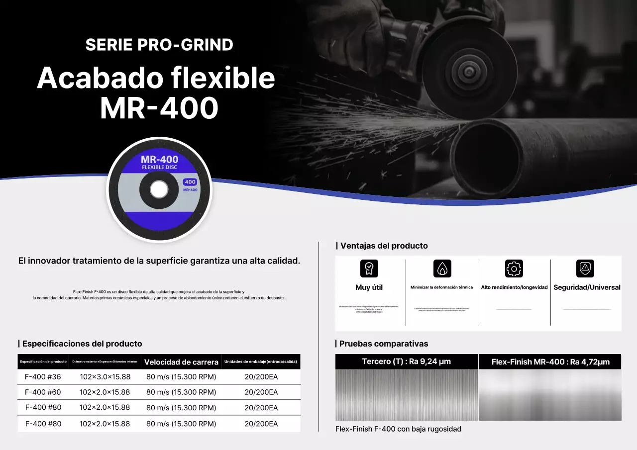 Promoción de productos de pulido modernos negros