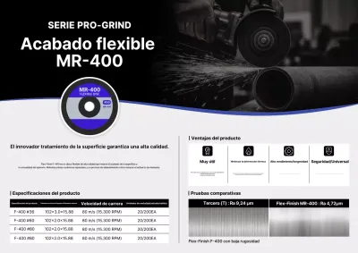 Promoción de productos de pulido modernos negros