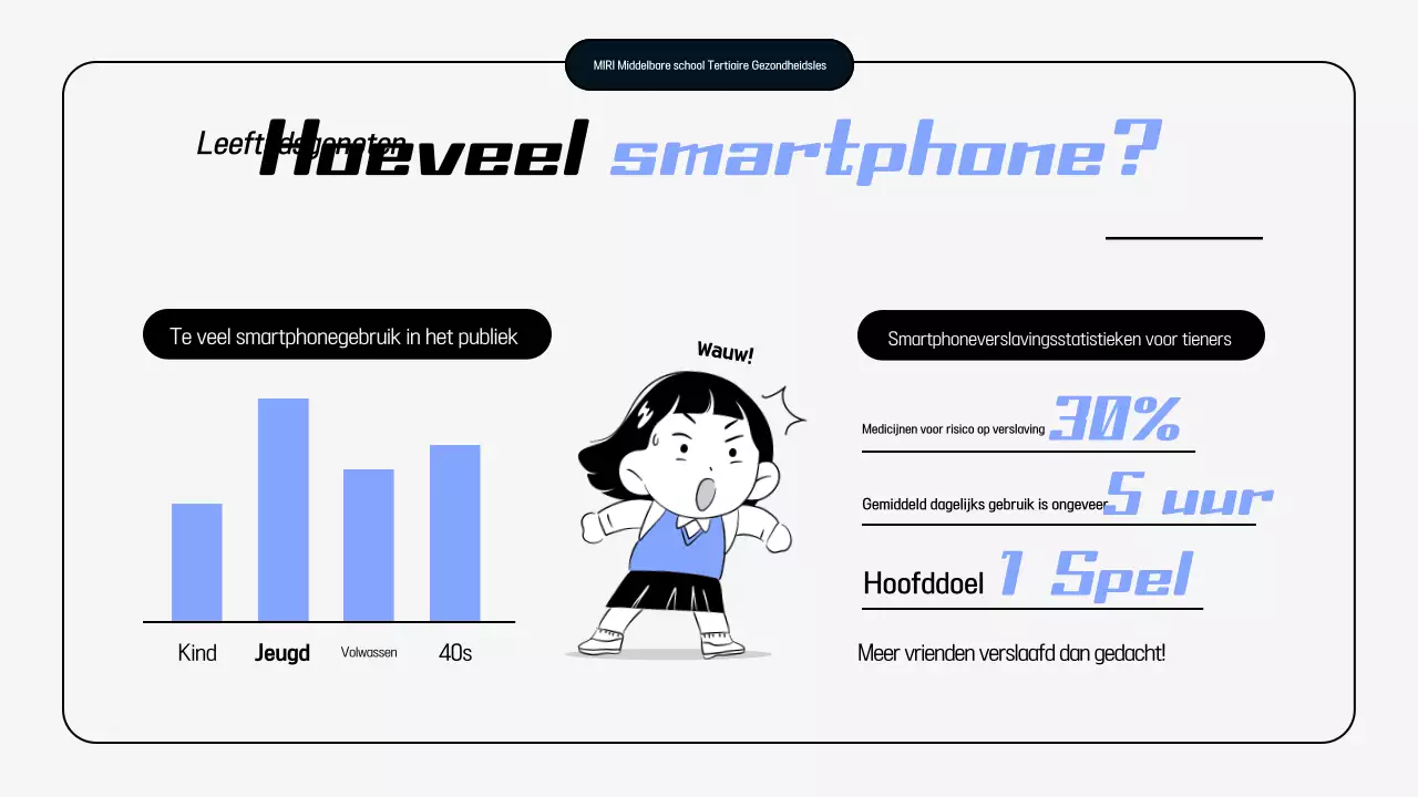 Mint Simple Digital Lifestyle Campagne