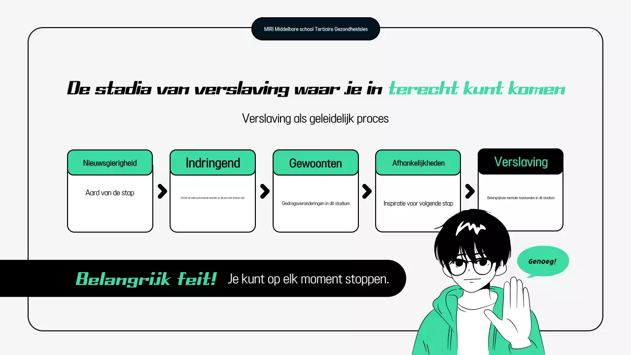 Mint Simple Digital Lifestyle Campagne