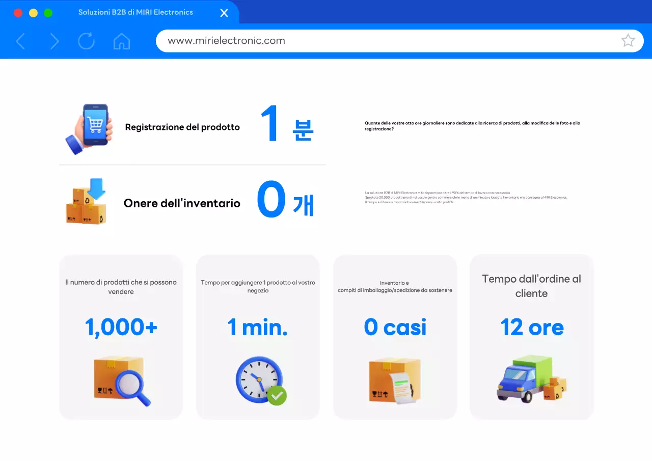 Promozione del prodotto e-commerce moderno blu