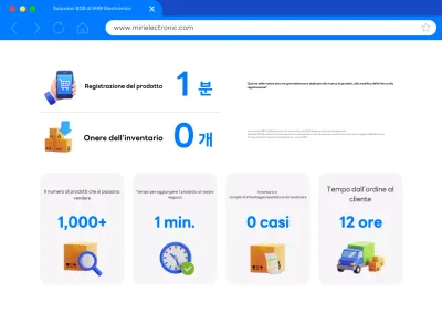 Promozione del prodotto e-commerce moderno blu