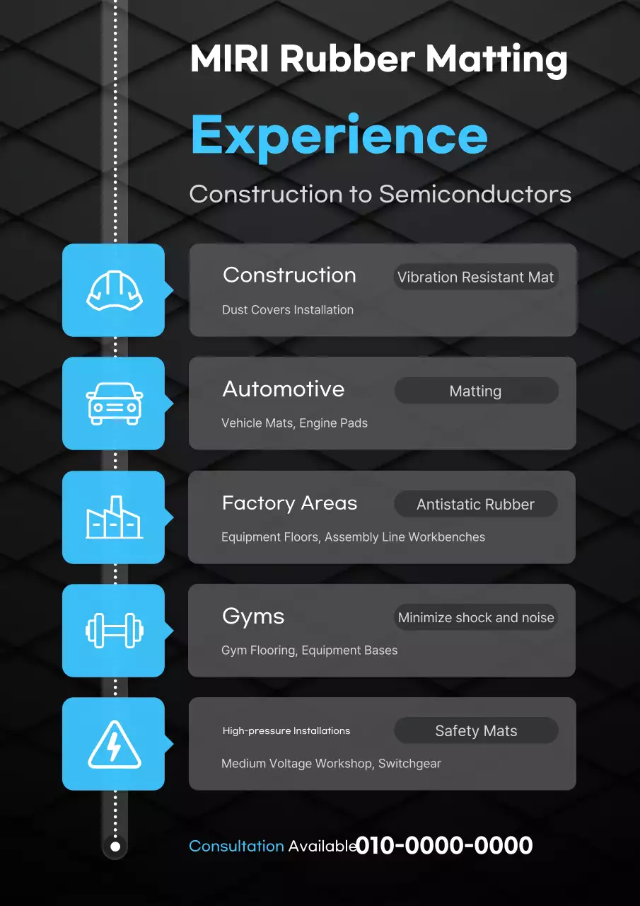 Khuyến mãi sản phẩm hiện đại màu đen