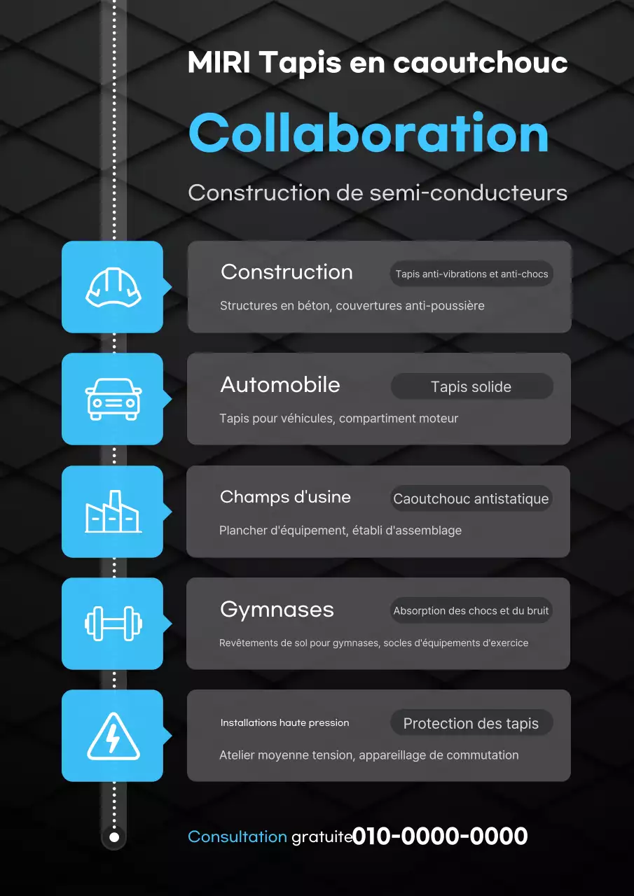 Promotion de produits modernes noirs