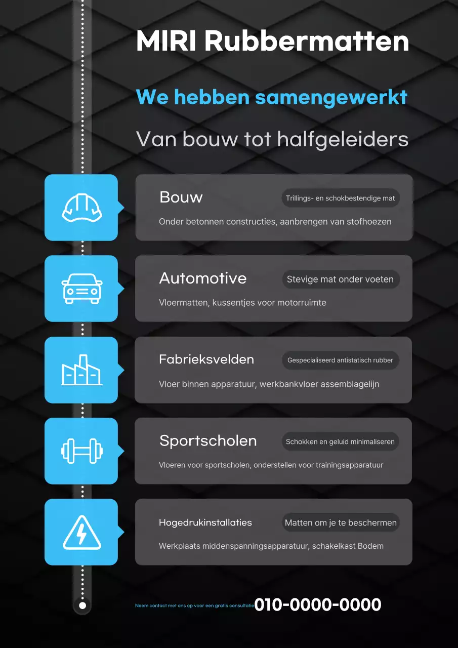 Zwarte moderne productpromotie