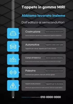 Promozione del prodotto moderno nero