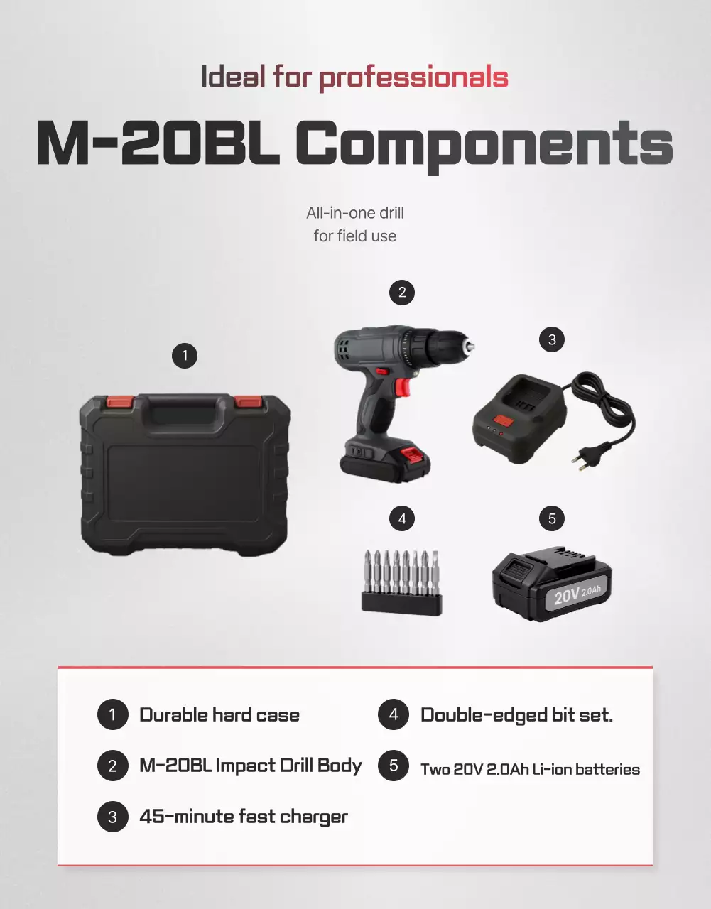 Iklan Alat Modern Hitam