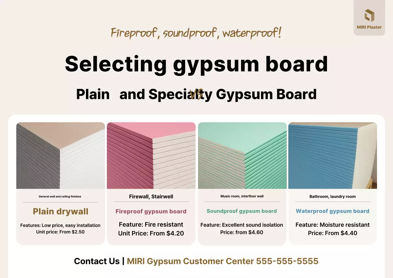 Panduan Bahan Bangunan Sederhana Beige