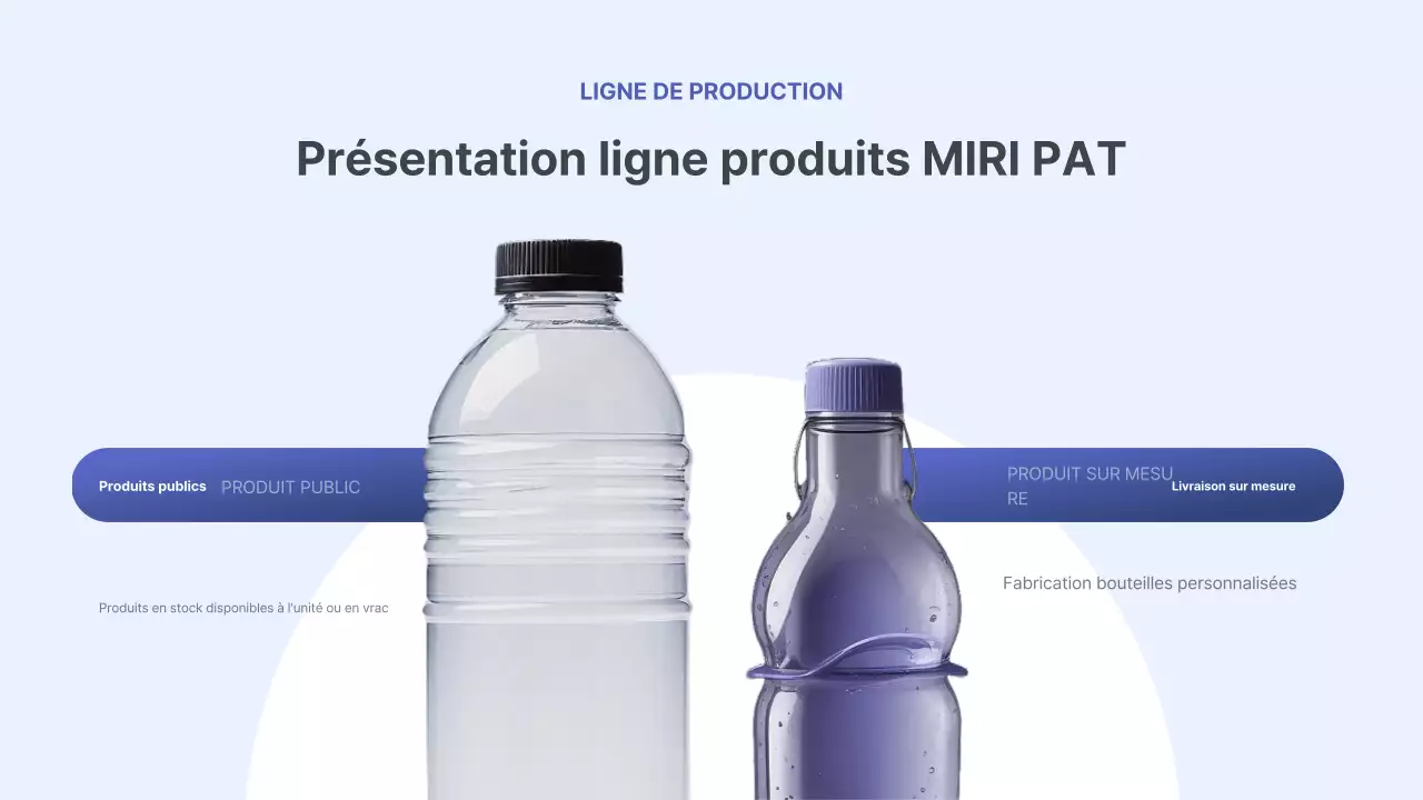 Collaboration pour une proposition moderne Sky Blue