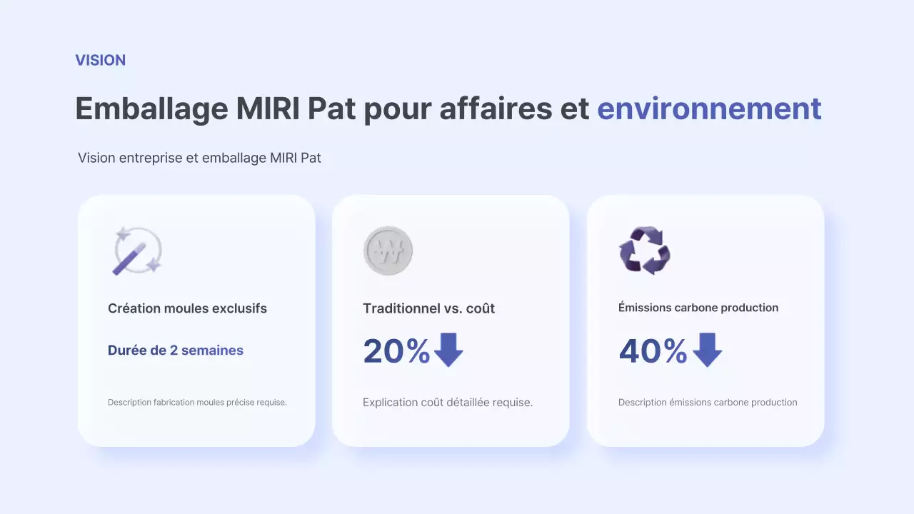 Collaboration pour une proposition moderne Sky Blue