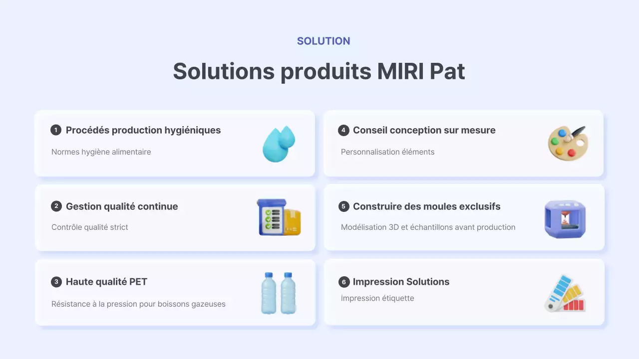 Collaboration pour une proposition moderne Sky Blue