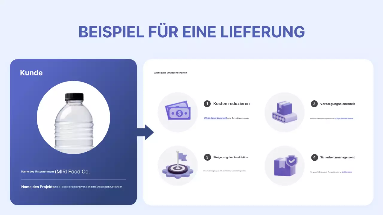 Sky Blue Modern Proposal Collaboration