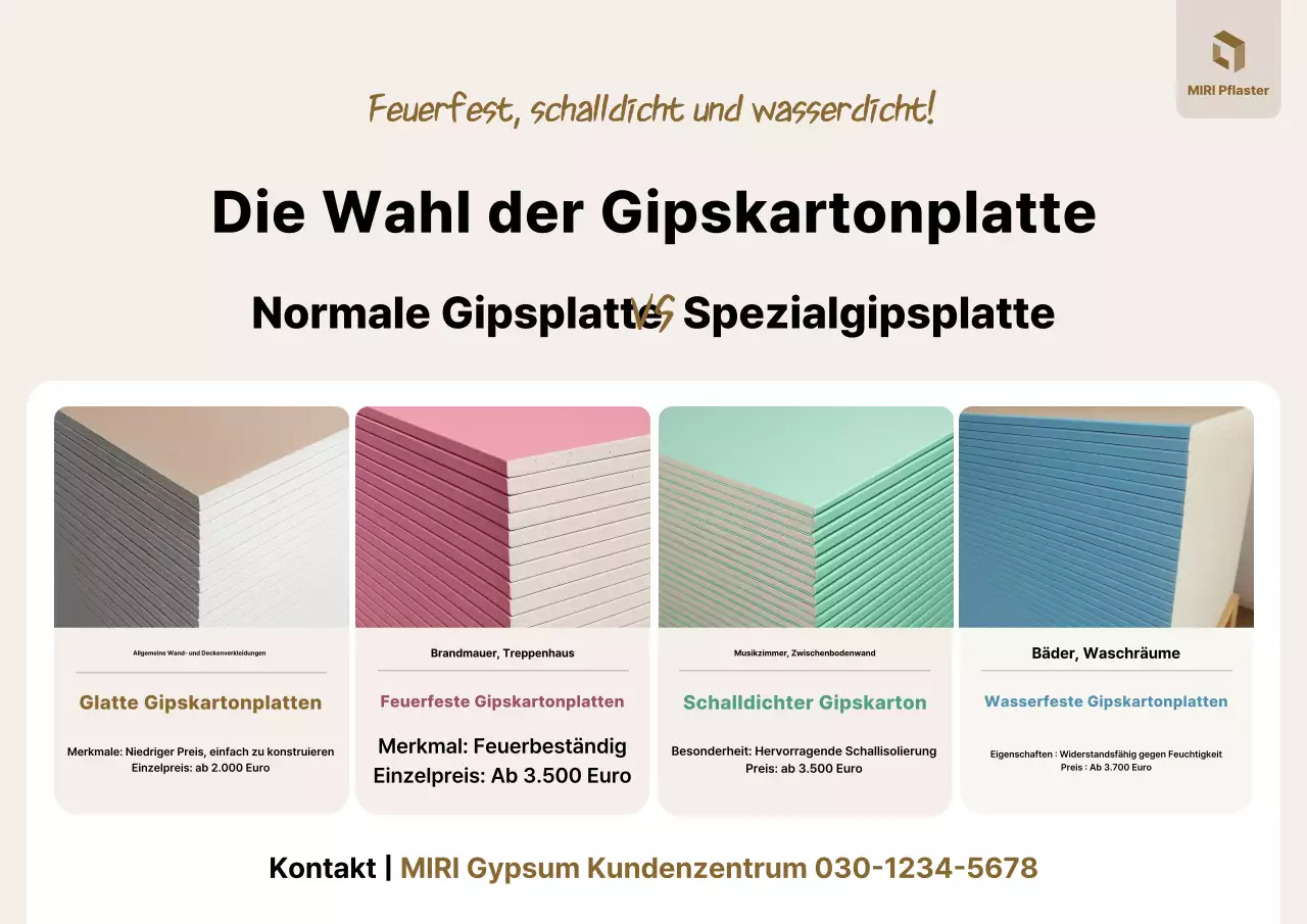 Leitfaden für einfache, beige Baumaterialien